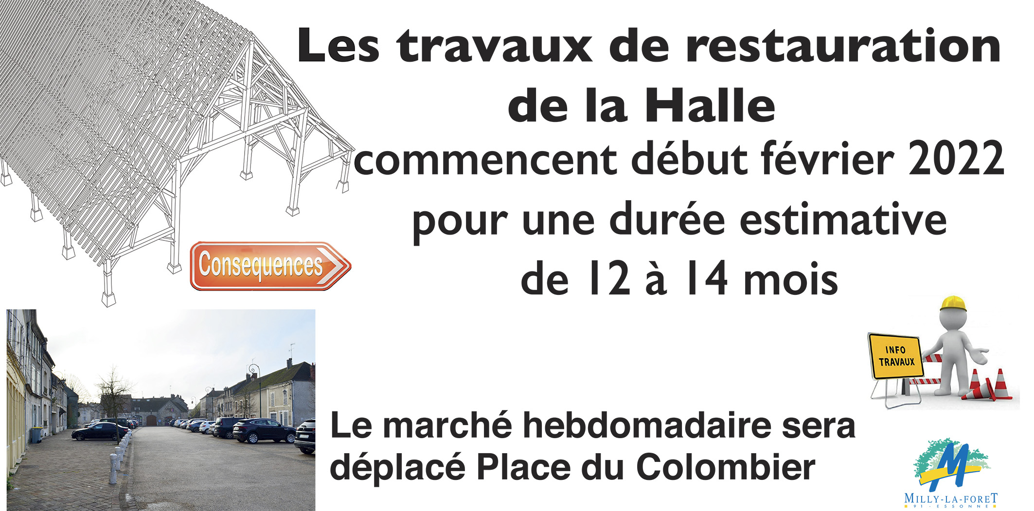 Lire la suite à propos de l’article Le chantier de restauration de la Halle a commencé !