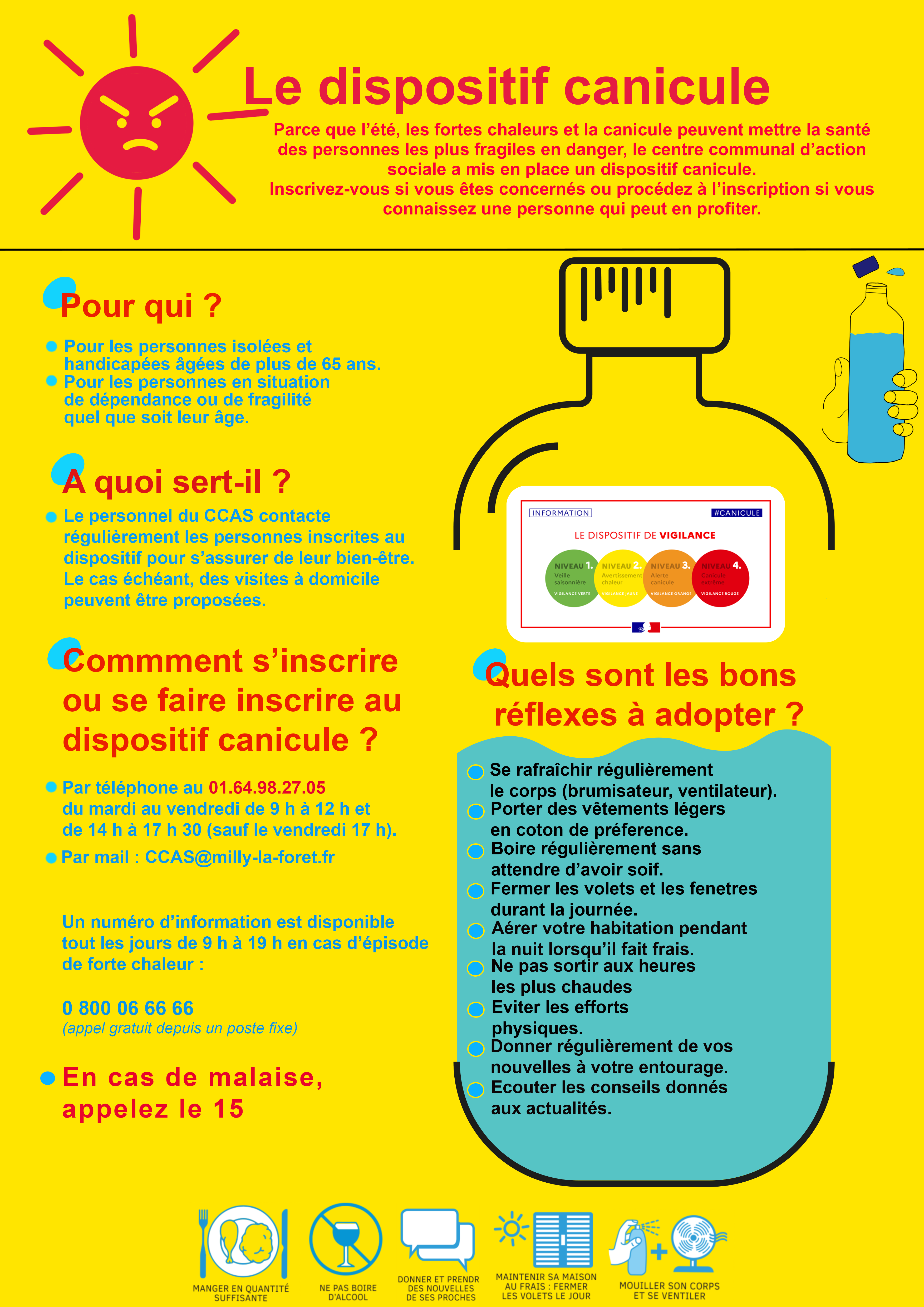 Lire la suite à propos de l’article Alerte Canicule 2022