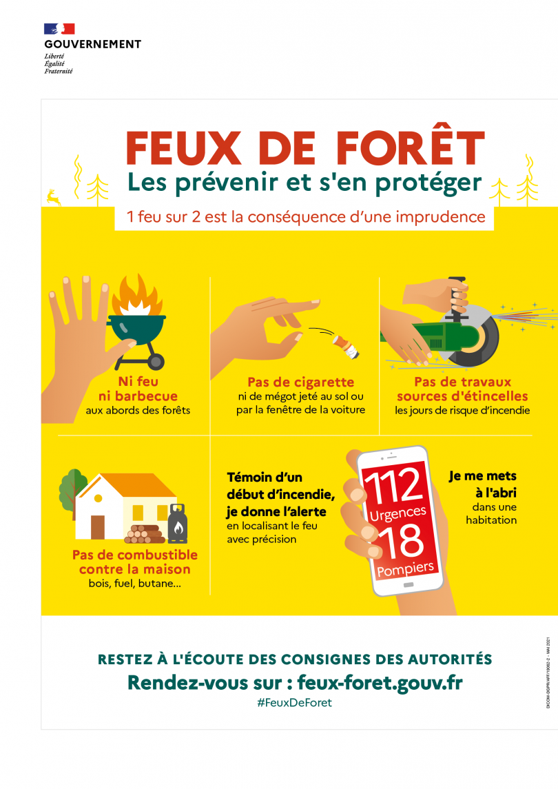 Lire la suite à propos de l’article Feux de forêt