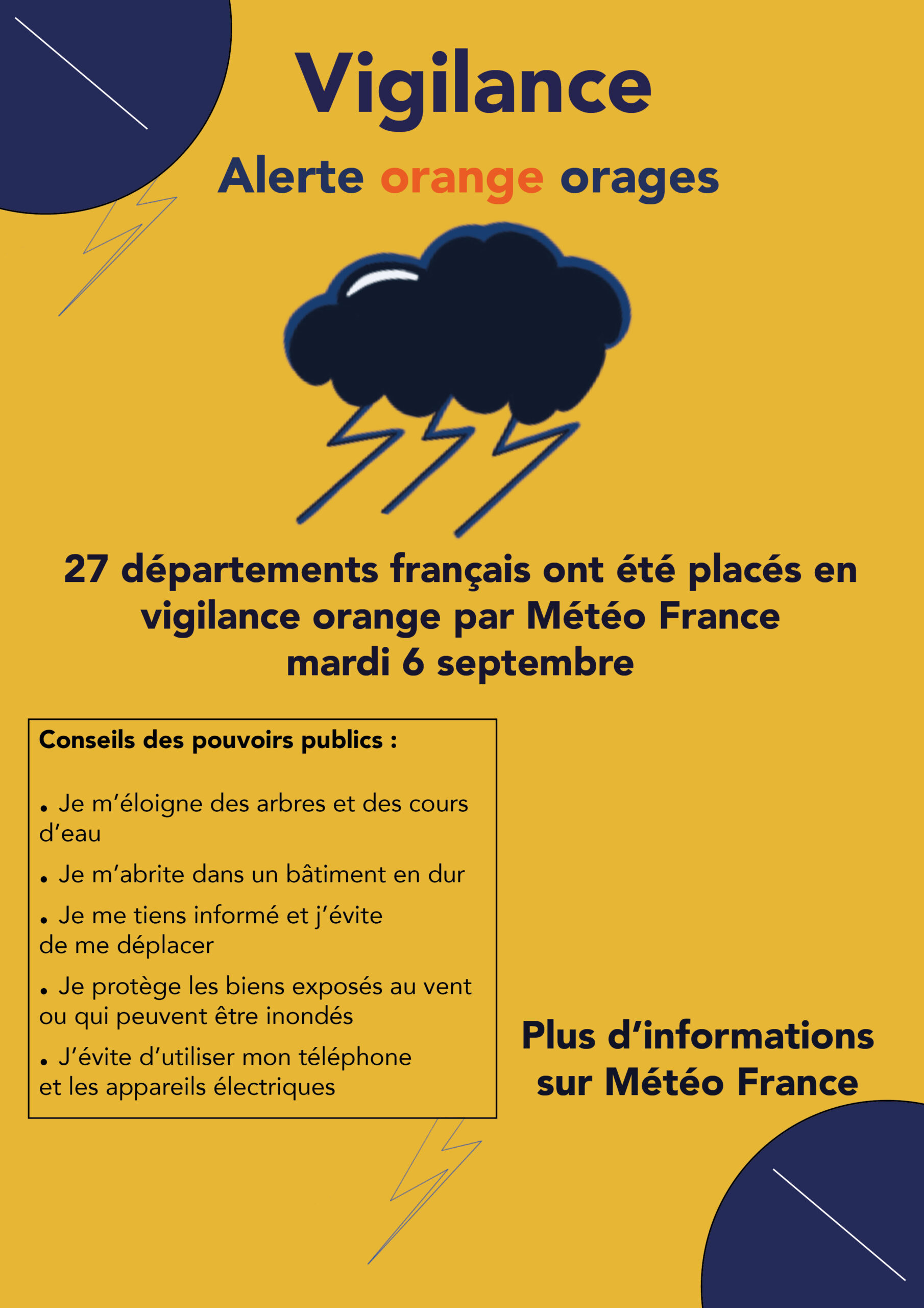 Lire la suite à propos de l’article Vigilance orange orages