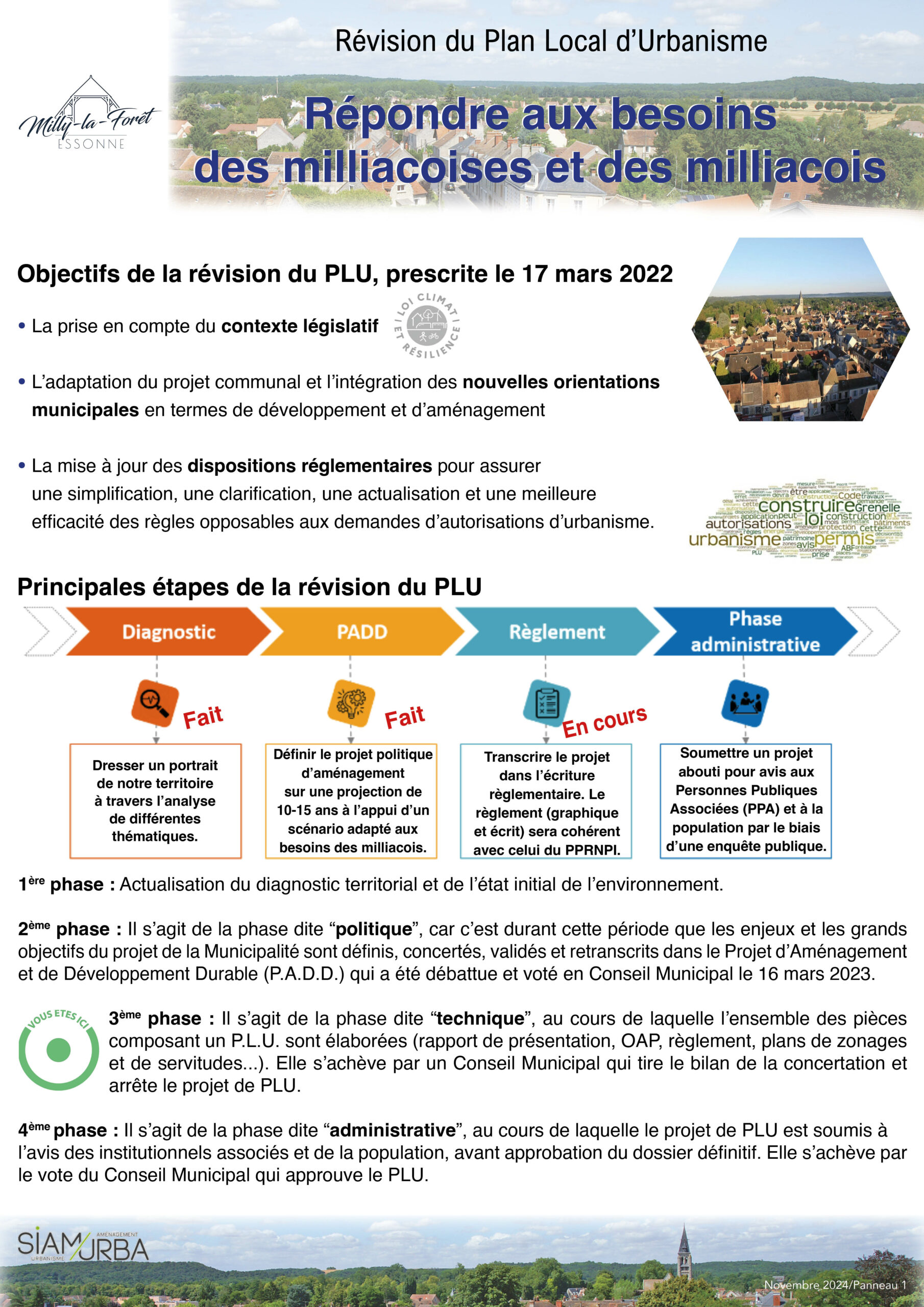 Lire la suite à propos de l’article Plan Local d’Urbanisme